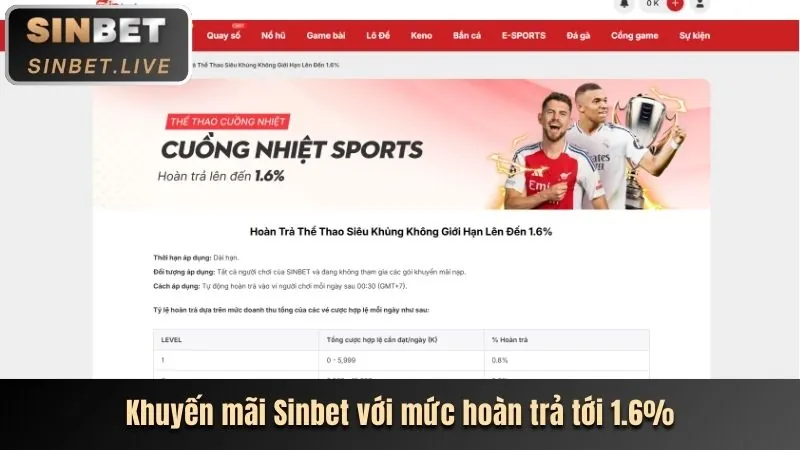 Giao diện trang chủ do666